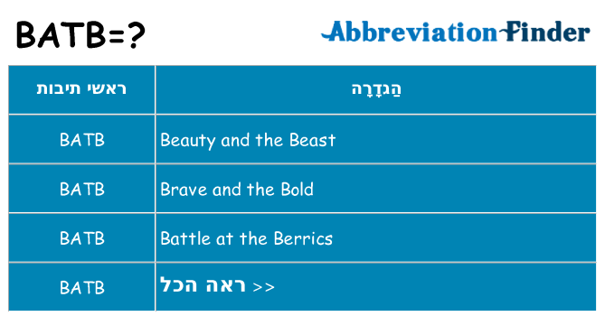 מה הפירוש batb