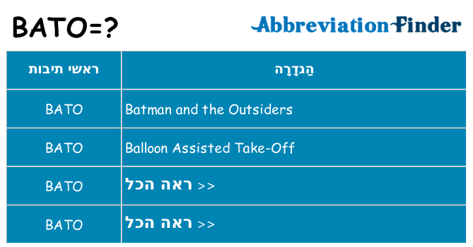 מה הפירוש bato