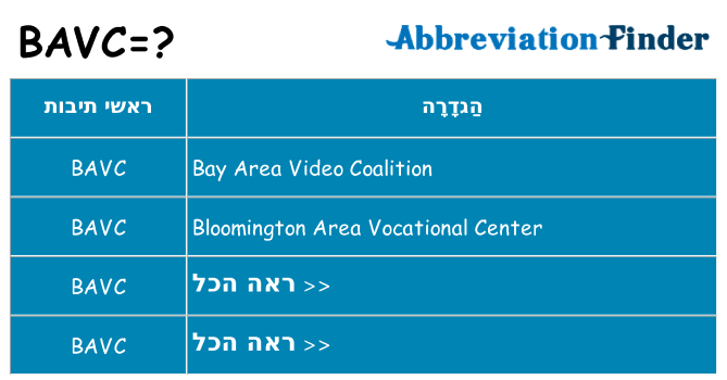 מה הפירוש bavc