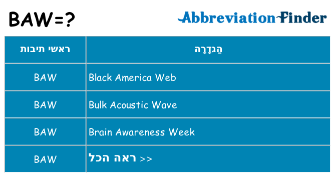 מה הפירוש baw
