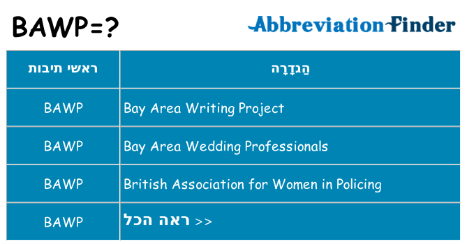 מה הפירוש bawp