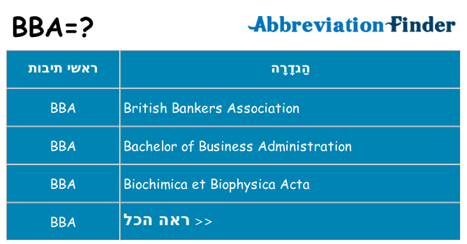 מה הפירוש bba