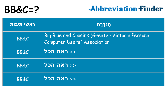 מה הפירוש bbc