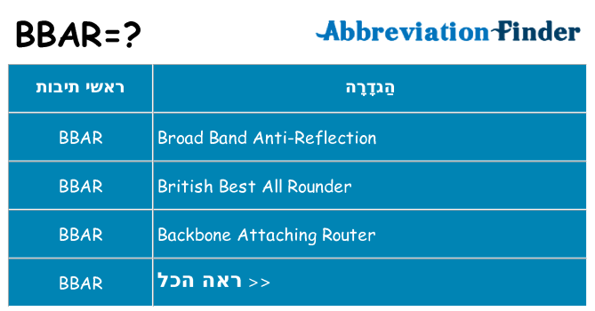 מה הפירוש bbar