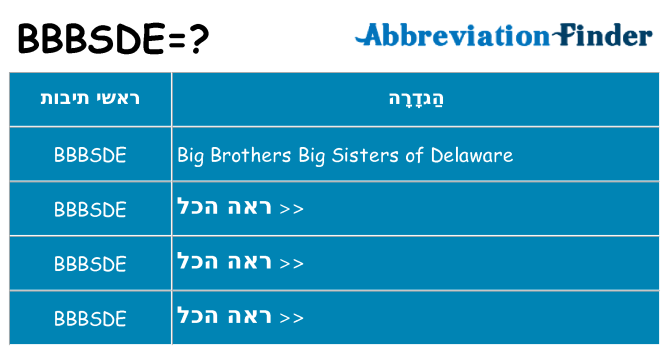 מה הפירוש bbbsde