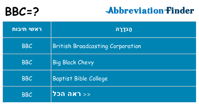 מה הפירוש bbc