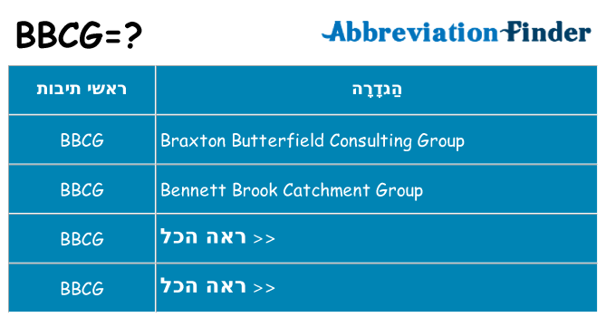 מה הפירוש bbcg