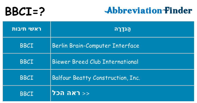 מה הפירוש bbci