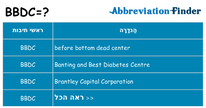 מה הפירוש bbdc