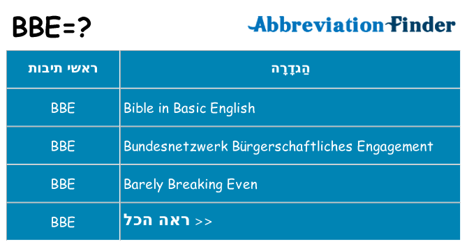 מה הפירוש bbe