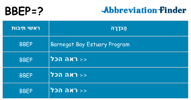 מה הפירוש bbep
