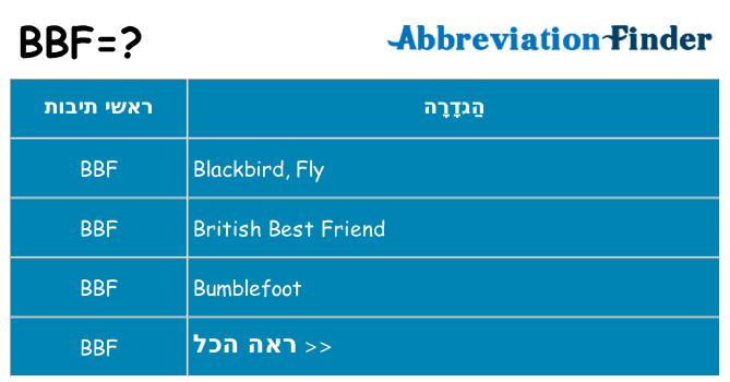 מה הפירוש bbf