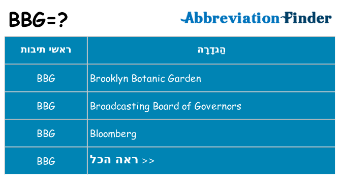 מה הפירוש bbg
