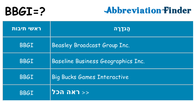 מה הפירוש bbgi