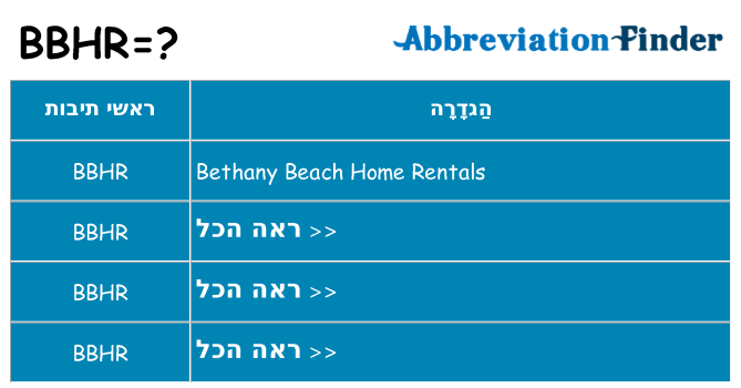 מה הפירוש bbhr