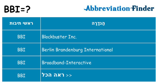 מה הפירוש bbi