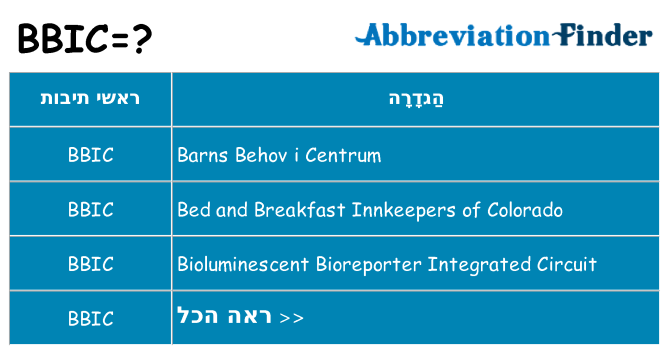 מה הפירוש bbic