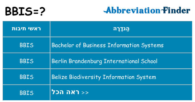 מה הפירוש bbis