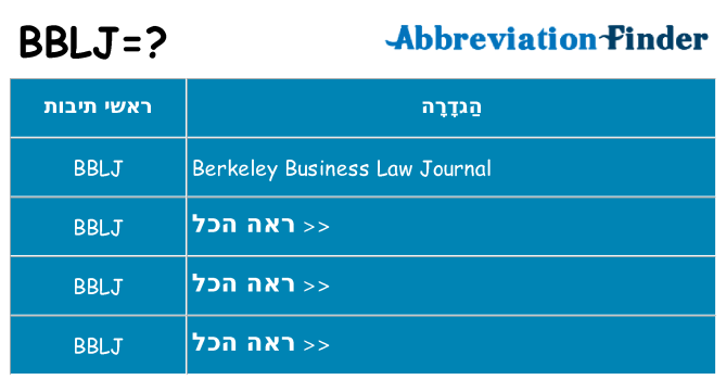 מה הפירוש bblj