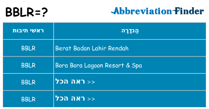 מה הפירוש bblr