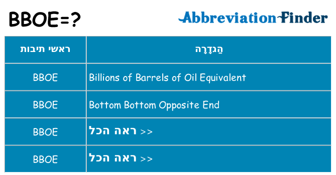 מה הפירוש bboe
