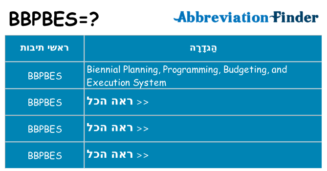 מה הפירוש bbpbes