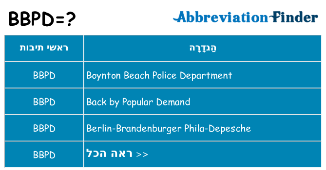 מה הפירוש bbpd
