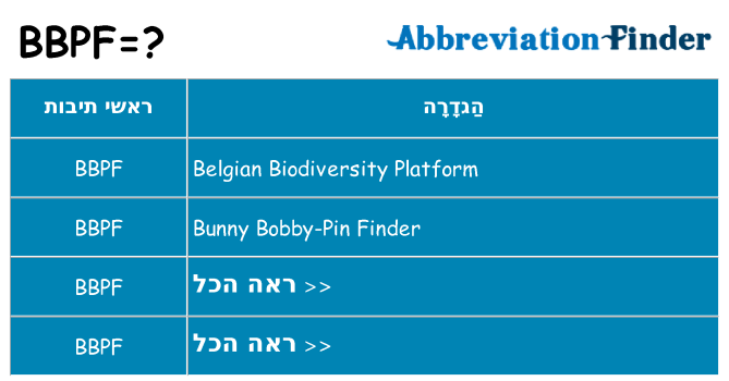 מה הפירוש bbpf