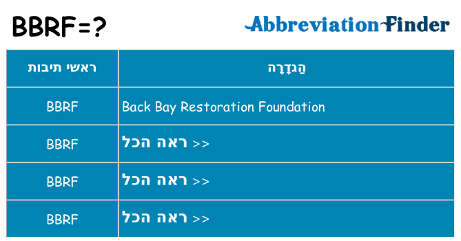מה הפירוש bbrf