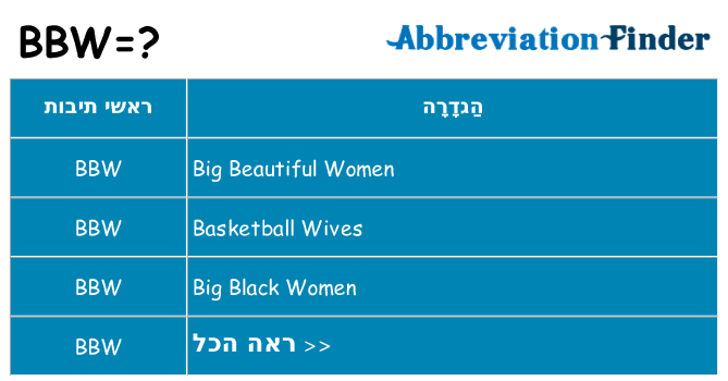 מה הפירוש bbw