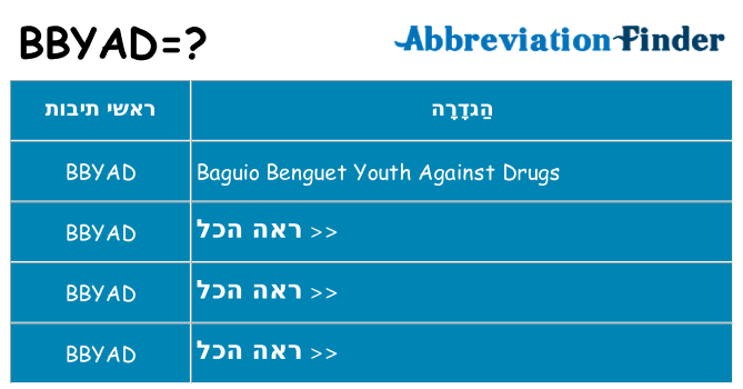 מה הפירוש bbyad