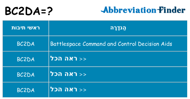 מה הפירוש bc2da