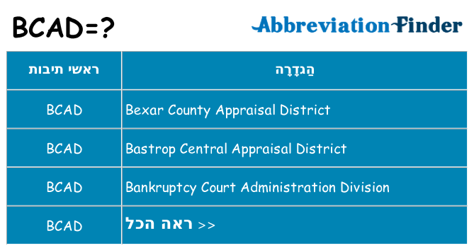 מה הפירוש bcad