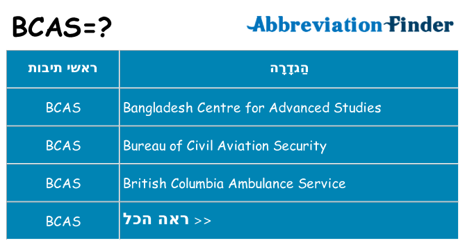 מה הפירוש bcas
