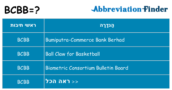 מה הפירוש bcbb
