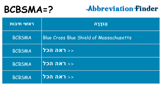 מה הפירוש bcbsma