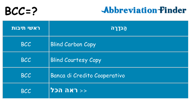 מה הפירוש bcc