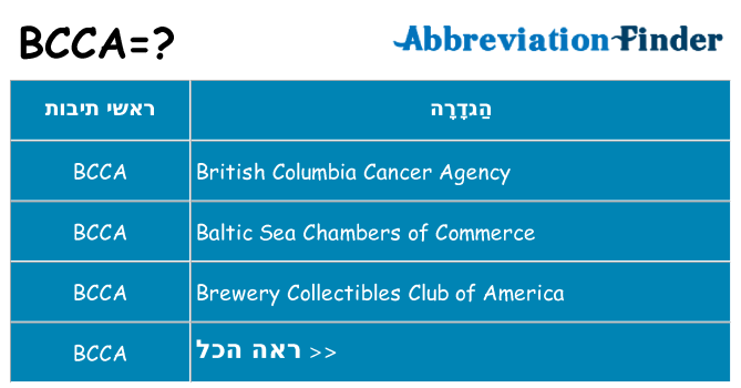 מה הפירוש bcca