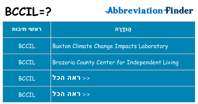 מה הפירוש bccil