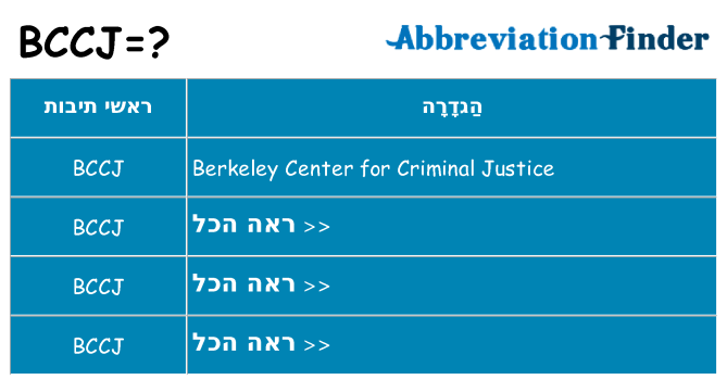 מה הפירוש bccj