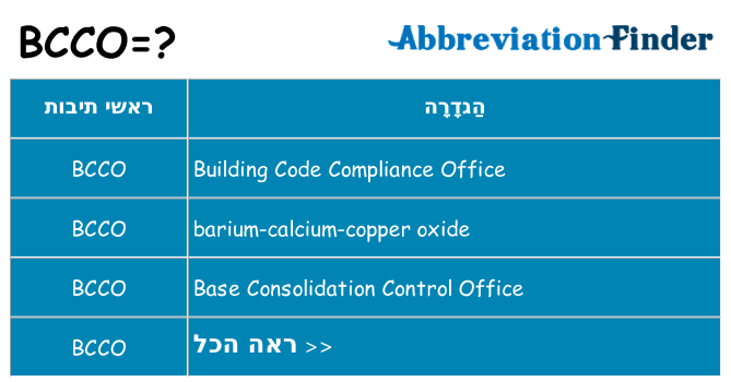 מה הפירוש bcco
