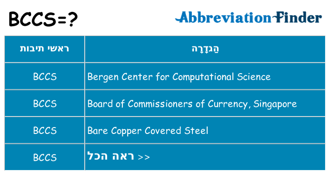 מה הפירוש bccs
