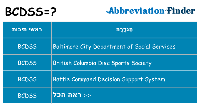 מה הפירוש bcdss