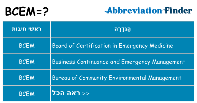 מה הפירוש bcem