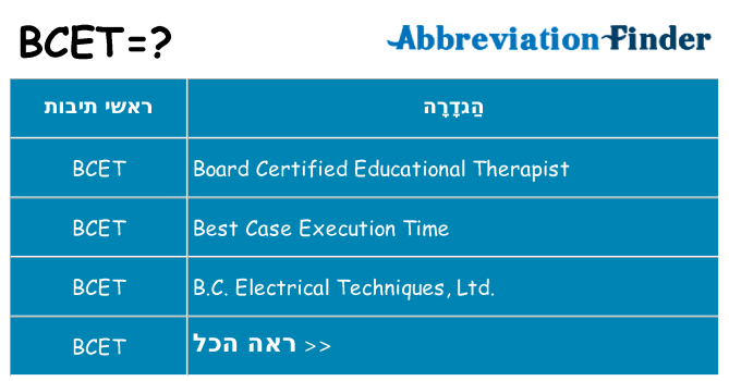 מה הפירוש bcet