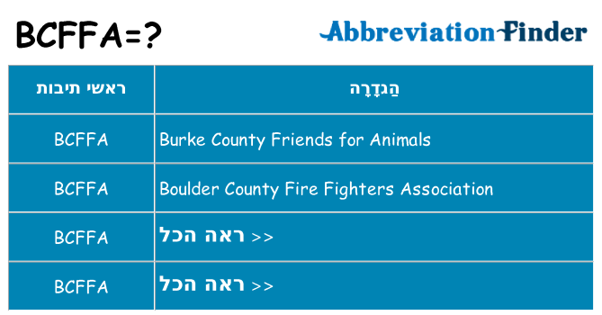 מה הפירוש bcffa