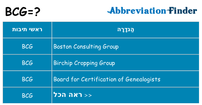 מה הפירוש bcg