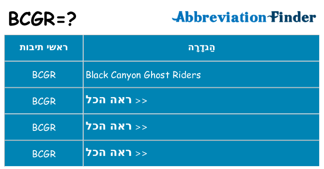 מה הפירוש bcgr