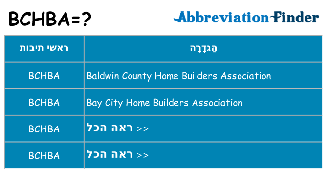 מה הפירוש bchba