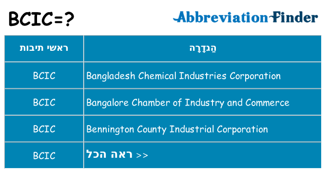 מה הפירוש bcic